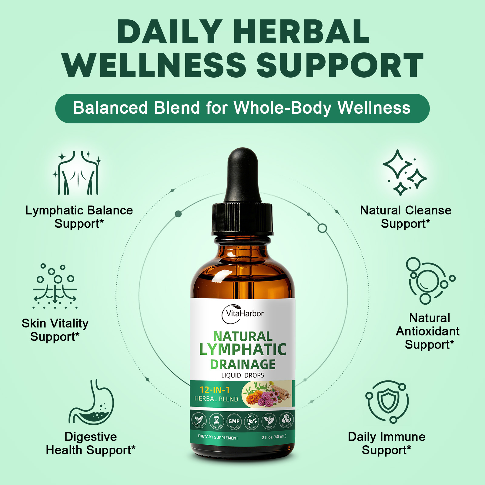 Lymphatic Drainage Supplements, 12-in-1 Lymphatic Drainage Drops with Echinacea, Burdock, Dandelion, Cleavers, Elderberry, Calendula & More for Lymphatic Support & Immune Support, 2 FL OZ - Image 4