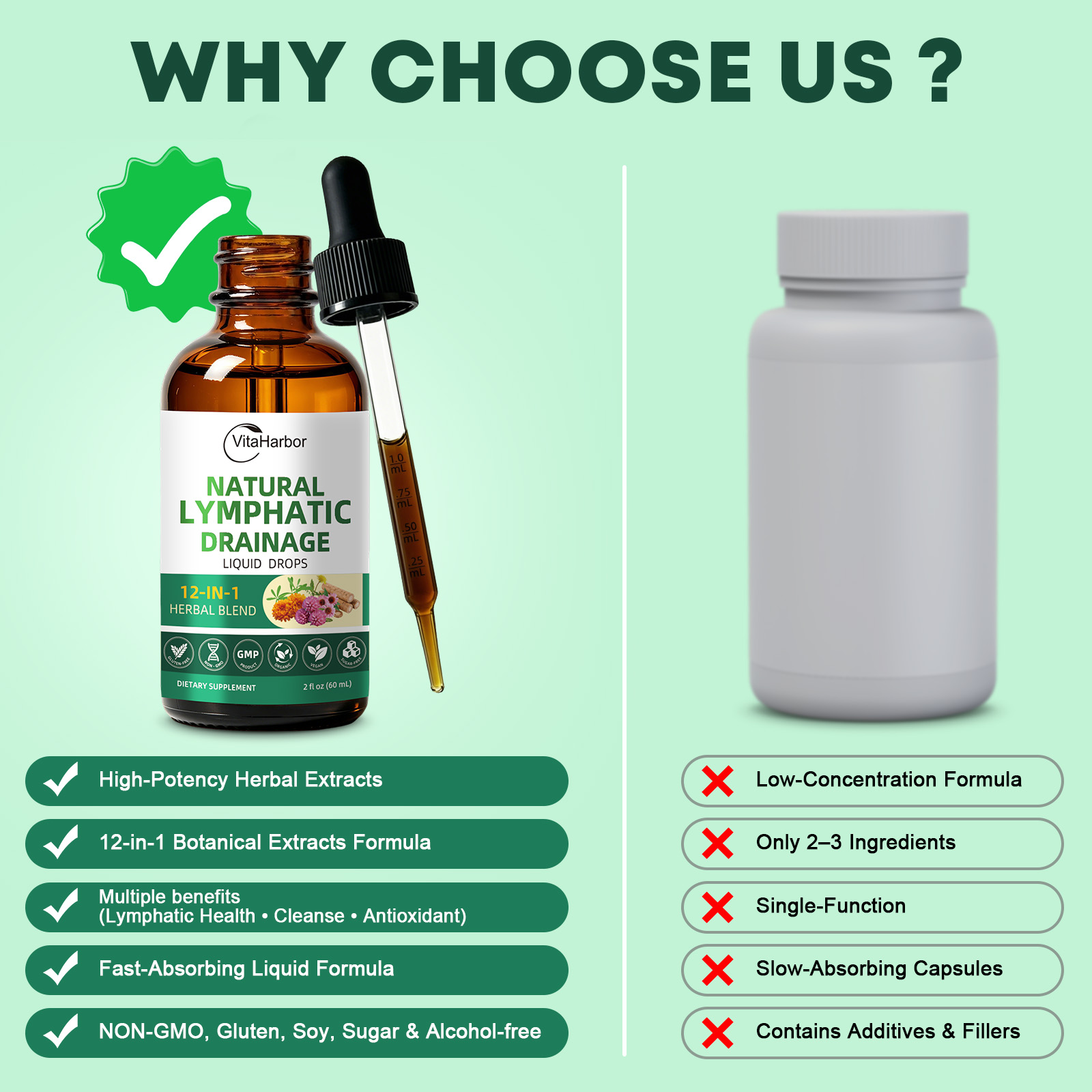 Lymphatic Drainage Supplements, 12-in-1 Lymphatic Drainage Drops with Echinacea, Burdock, Dandelion, Cleavers, Elderberry, Calendula & More for Lymphatic Support & Immune Support, 2 FL OZ - Image 7