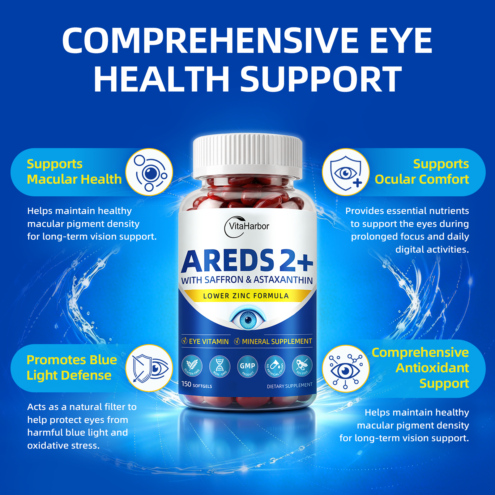 AREDS 2 Eye Vitamin & Mineral Supplement, Low Zinc Formula, with Vitamin C, Vitamin E, Zinc 25 mg, Copper, Lutein & Zeaxanthin, Eye Health Supplement for Adults, 150 Vegan Softgels - Image 5