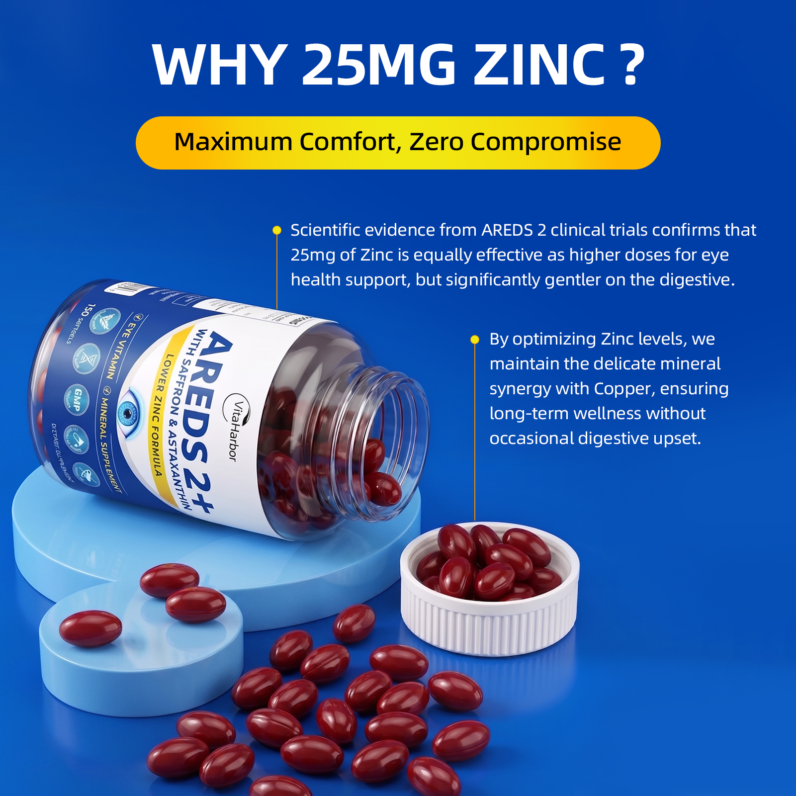 AREDS 2 Eye Vitamin & Mineral Supplement, Low Zinc Formula, with Vitamin C, Vitamin E, Zinc 25 mg, Copper, Lutein & Zeaxanthin, Eye Health Supplement for Adults, 150 Vegan Softgels - Image 7